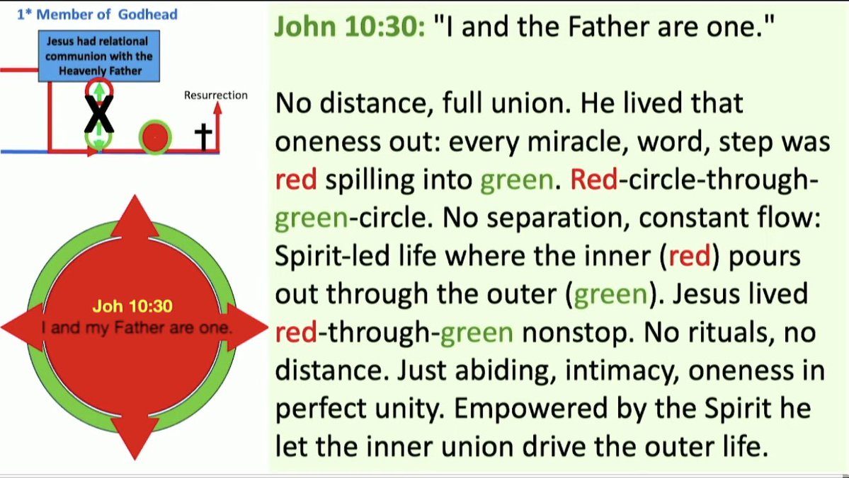 KuwlShow's tweet image. I Am This I Am - Oneness Is, Price paid, It is Finished. Rest
#NoDistance #NewBorn #Now