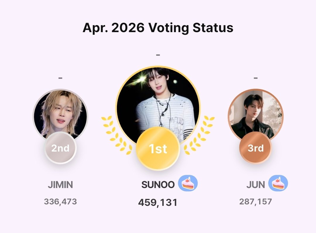 CODE 624 FAN BASE tweet media