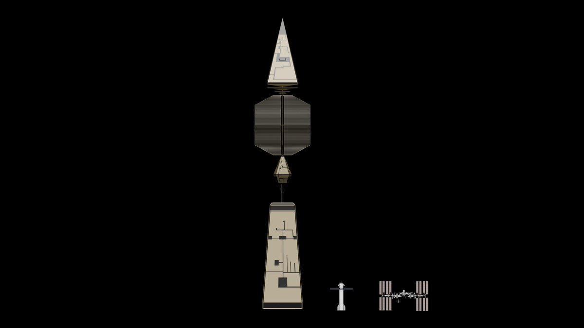 Sun-like 𒀭 tweet media