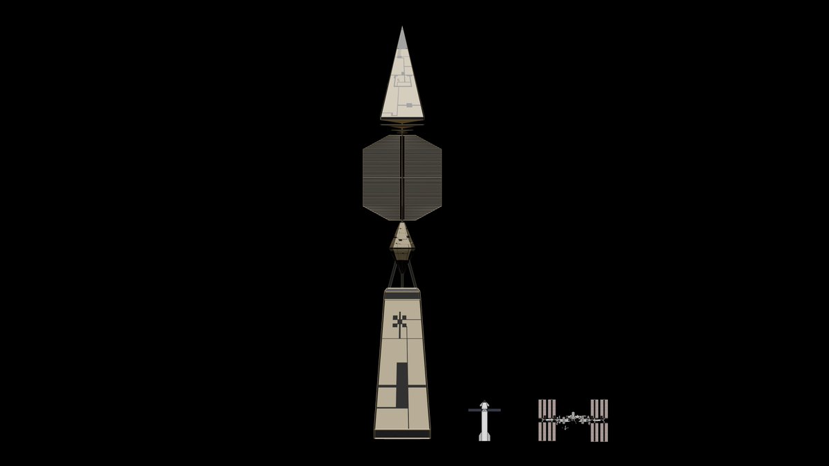 Sun-like 𒀭 tweet media