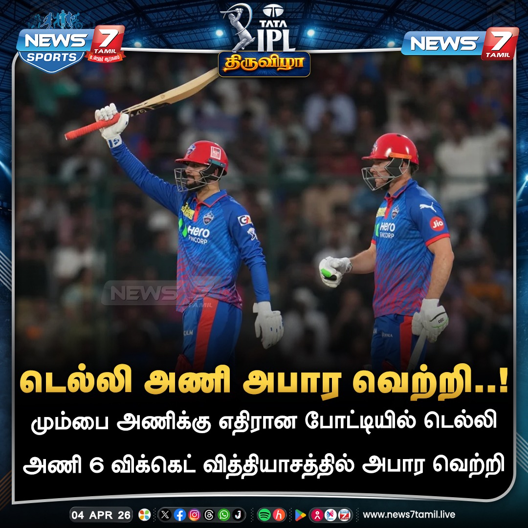 news7tamil's tweet image. டெல்லி அணி அபார வெற்றி..!

#DC | #MI | #MIvsDC | #DCvsMI | #IPL #IPL2026 | #sportsupdates