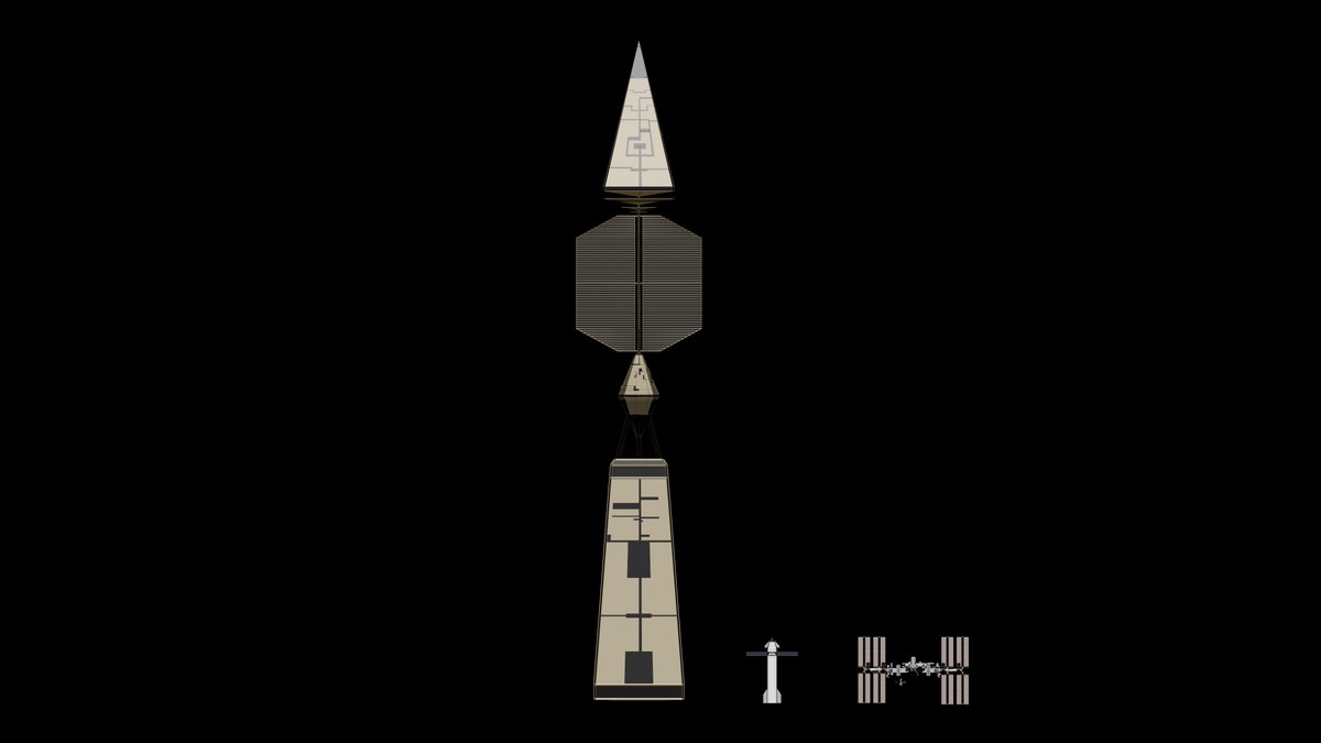 Sun-like 𒀭 tweet media