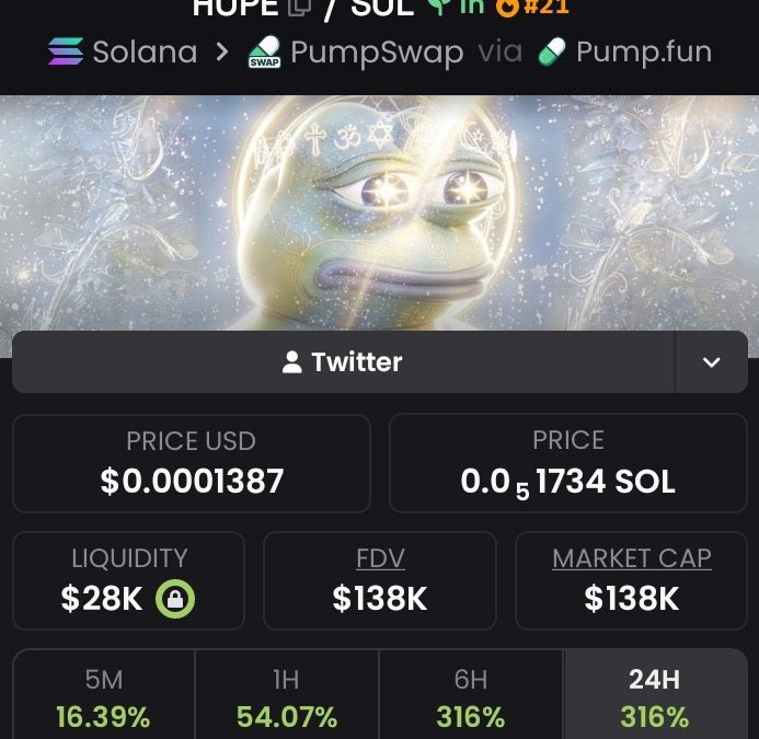 SolanaPrincess tweet media