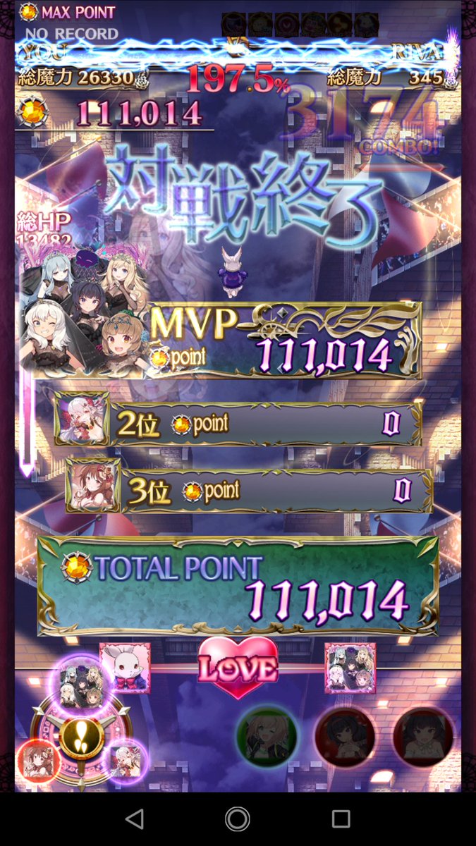 Cerberus0305's tweet photo. 闇3非hard自己べったです⸜(*˙꒳˙*)⸝
ちなみに本日の参加者 https://t.co/Kc9paJKPDE