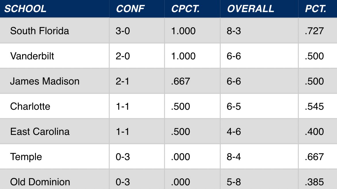 Rob Higgins tweet media