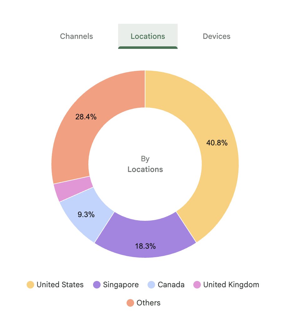 Jarrett Walker tweet media