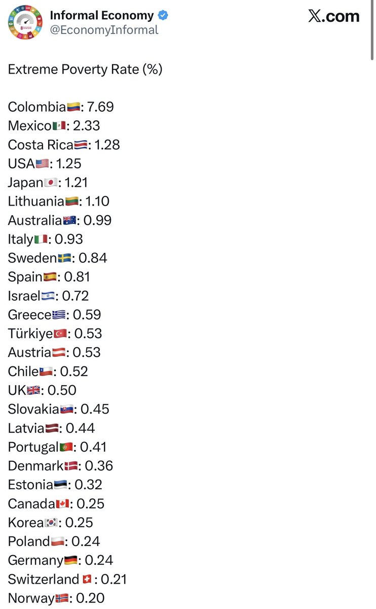 Ariel Ricardo Armel tweet media