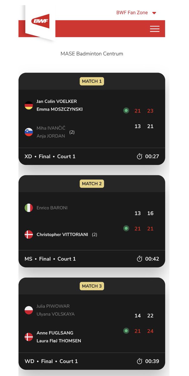 BadmintonBladet🇩🇰…. tweet media