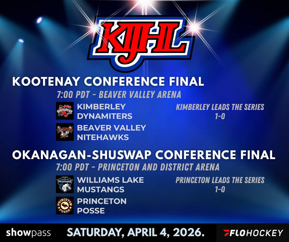 Kootenay International Junior ‘A’ Hockey League tweet media