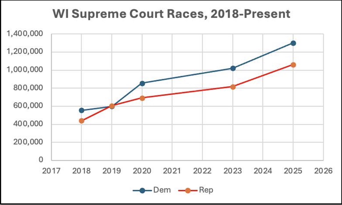 Seth Keshel tweet media
