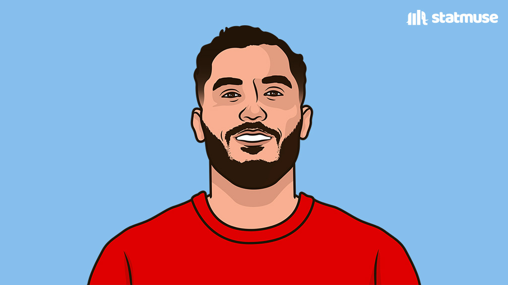 StatMuse FC tweet media