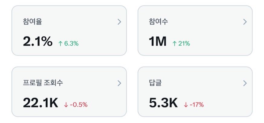 6월 29일 tweet media