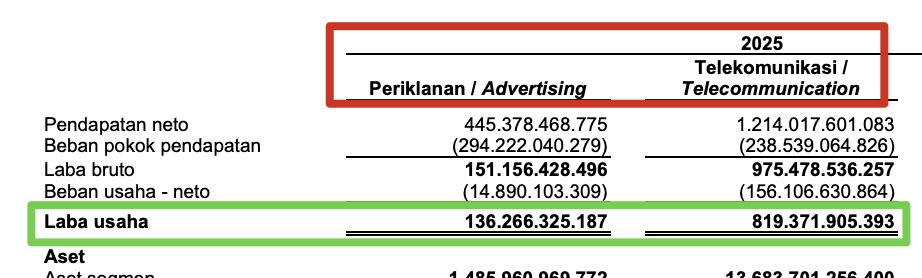 Pejuang Sukses tweet media
