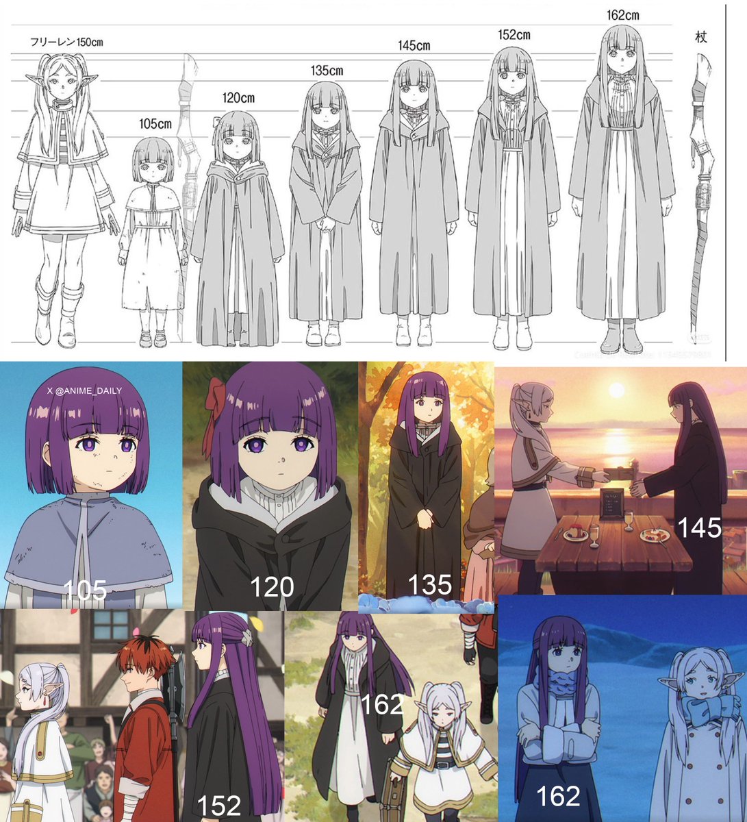 Anime Daily tweet media