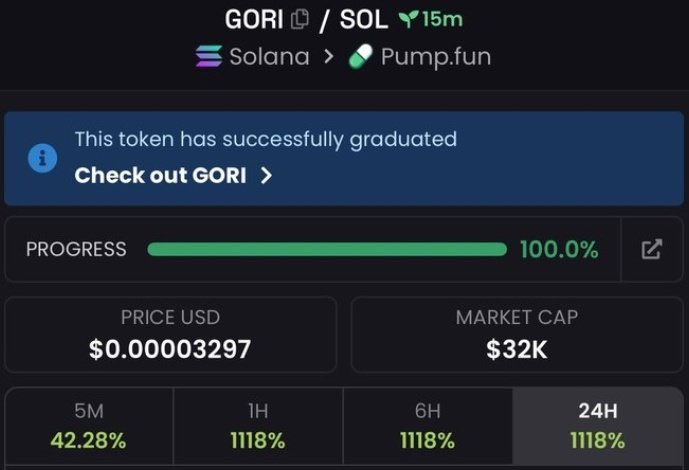 SolanaPrincess tweet media