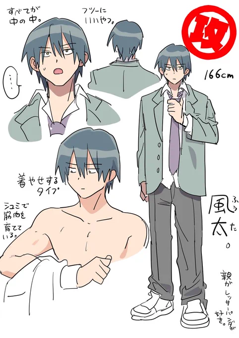 攻めの人 