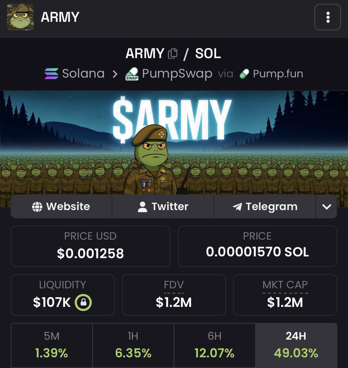 $ARMY IS INCREDIBLY UNDERVALUED 

I WONT STOP SHOUTING THIS FROM THE ROOFTOPS. 🗣️

I’ve moved with honesty and integrity from the start, ones that have been here know.

Dip to 70k and now back stronger than ever.

I never gave up.

Flywheel in full effect

Put your faith in me