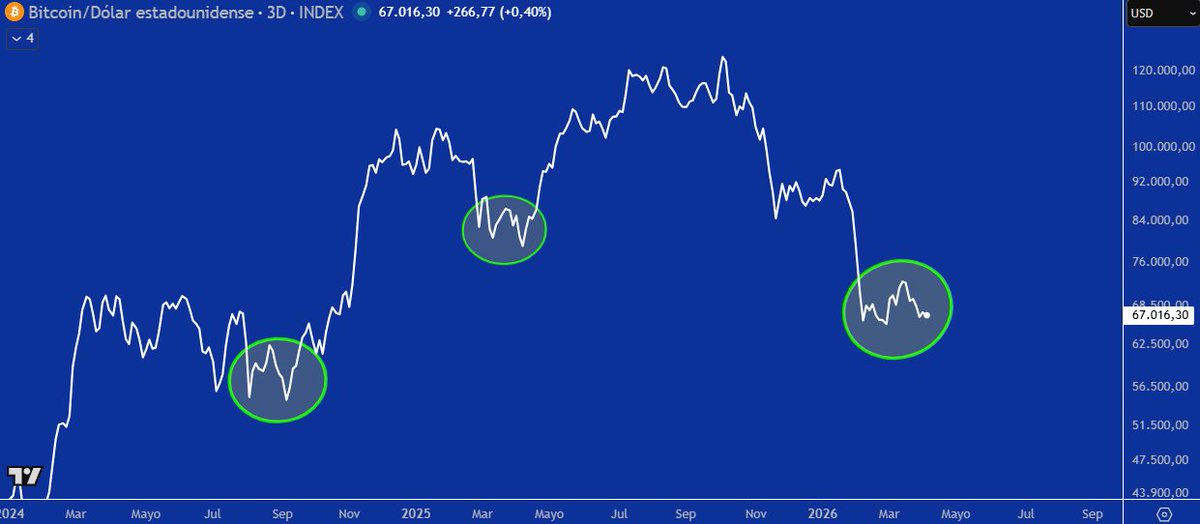 Guol Retuit Yornal tweet media