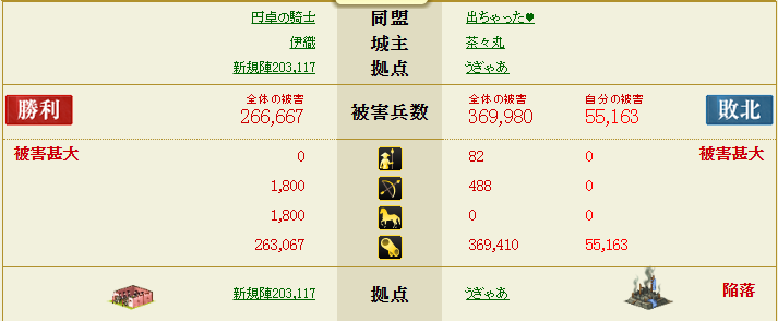 いたち tweet media