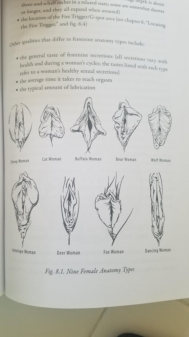 Medical Science ✍️ tweet media