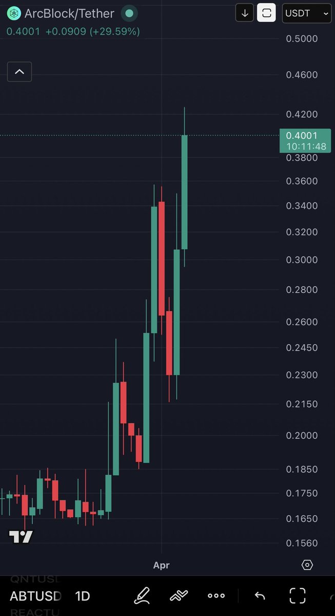 NeverQuit tweet media