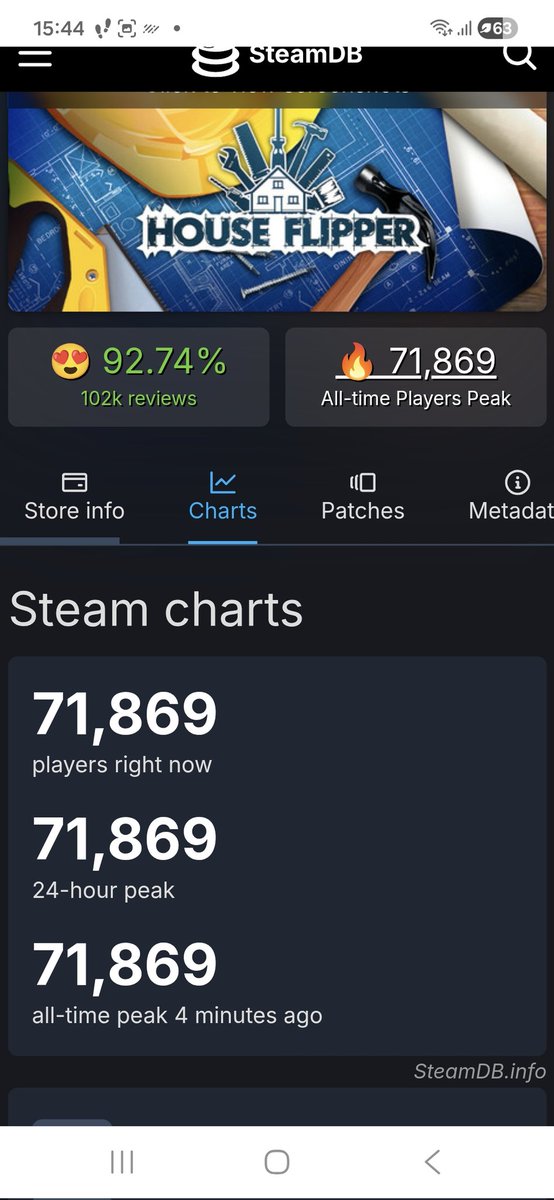 marioLTerm tweet media