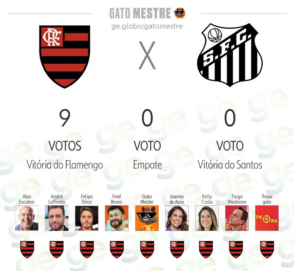 SFC PEIXE tweet media