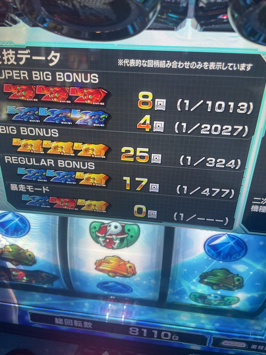 激うまハンバーぐ🍔🍖 tweet media