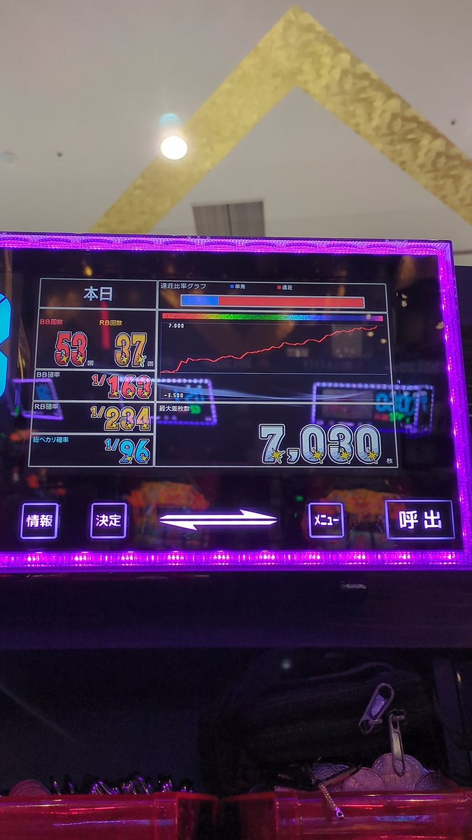 ジャグマス✨ tweet media