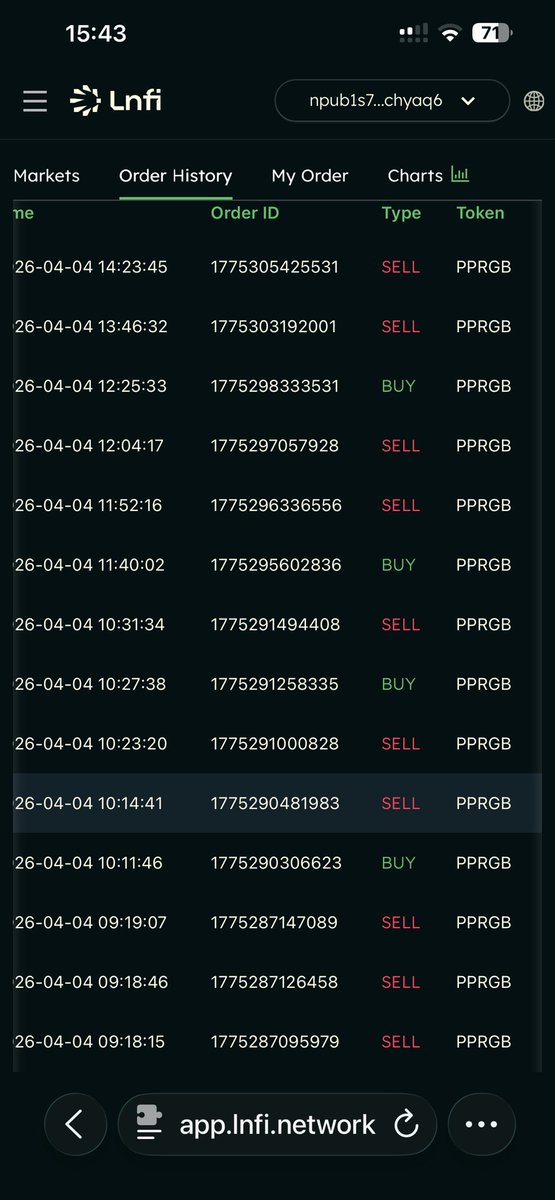 PepeRgb20's tweet image. I must say sometimes I regret to not be on Solana 👀
We are very few in #RGB , let’s face the truth ! 
Here are the trades today on @LnfiNetwork for $pprgb : 

And margins we are by far the most traded memecoin in there 😋🔥🐸