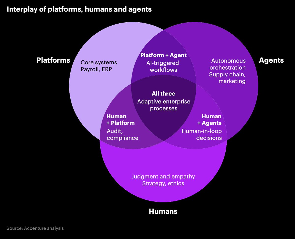 Fabio E. Zola tweet media