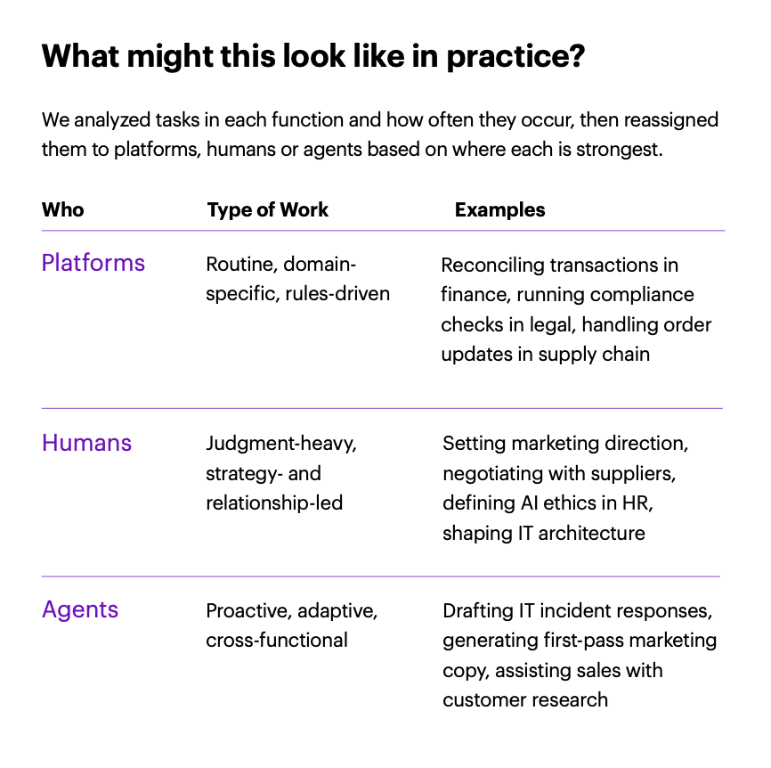 Fabio E. Zola tweet media