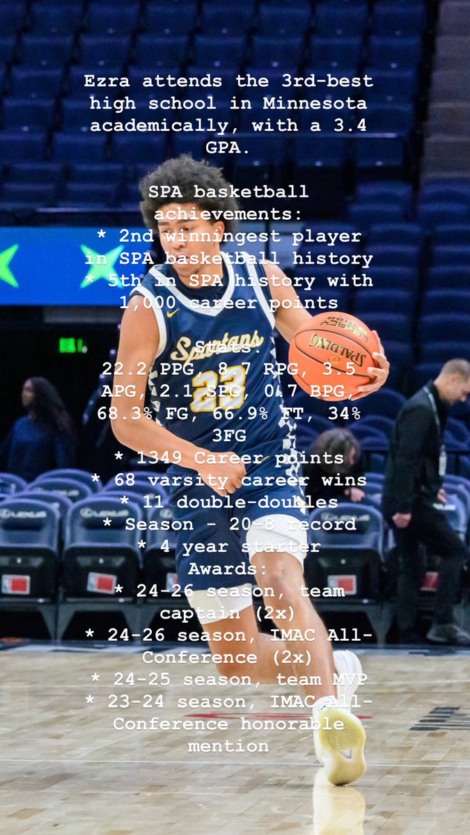 PatrickEZ07's tweet photo. Great accomplishment as a 4 year starter and his Commitment in helping build St. Paul Academy Basketball Program. @ezra_ce07 @mosesk225 @Uorangemen2 https://t.co/f0WT0E8Uw6