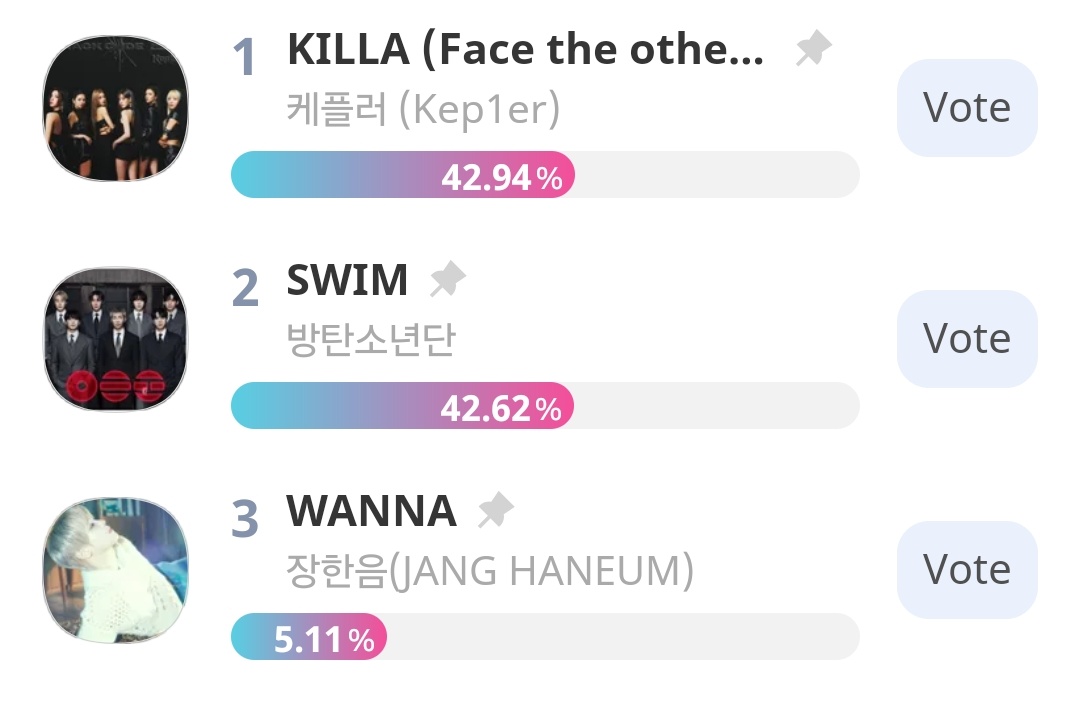 Ddaeng Team Votaciones tweet media