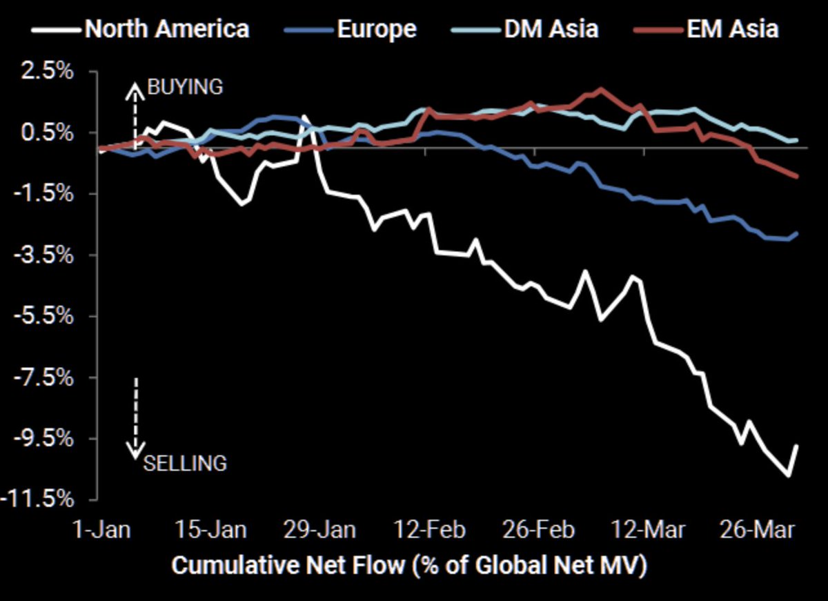 Barchart tweet media