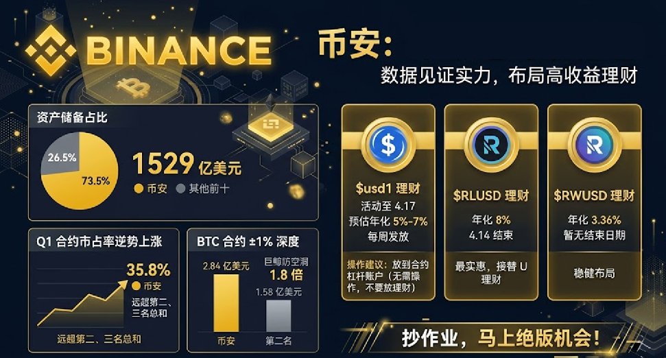 君逸 MemeMax ⚡️ tweet media