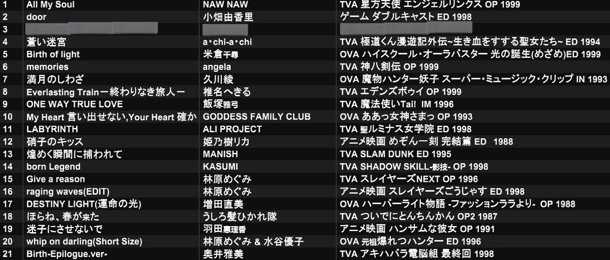 シャルル🌸 tweet media