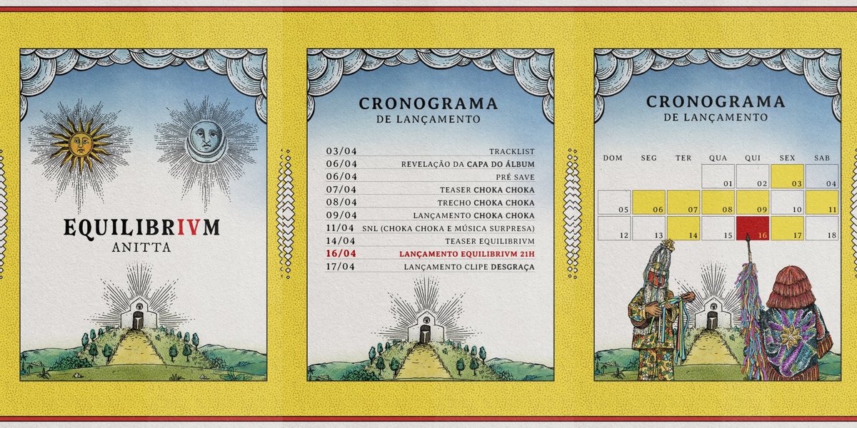 UpdateCharts tweet media