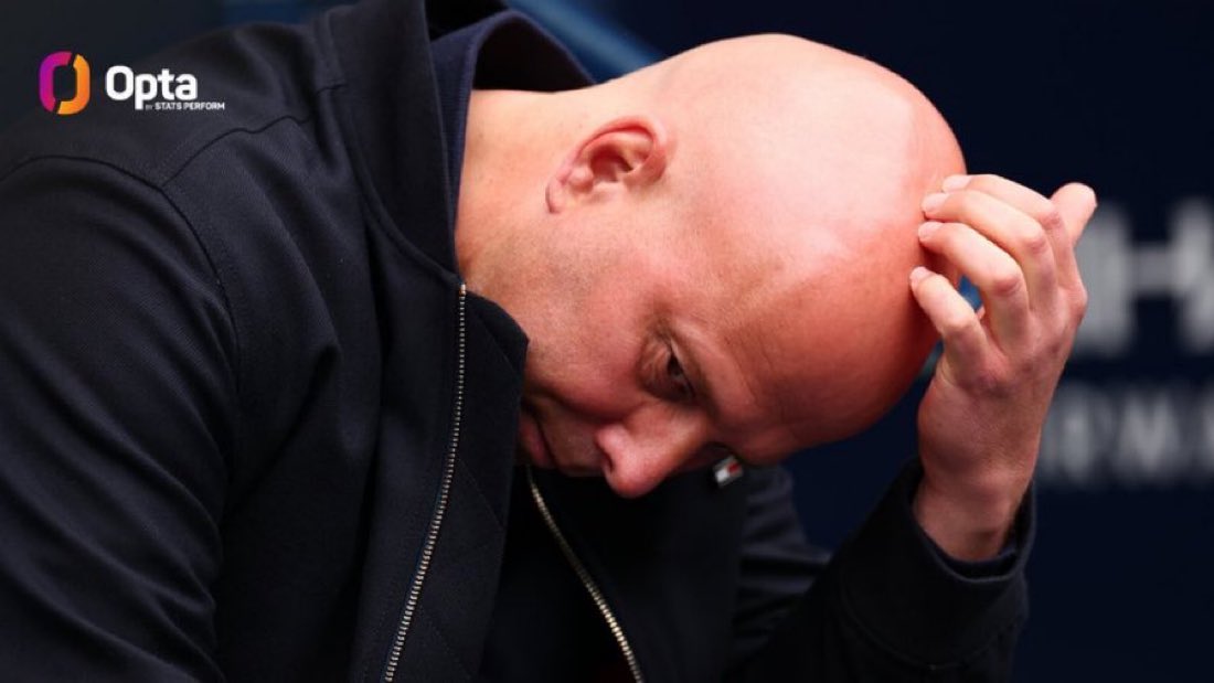 شبــكـــة لــيفــربــول 🐦🔥 tweet media