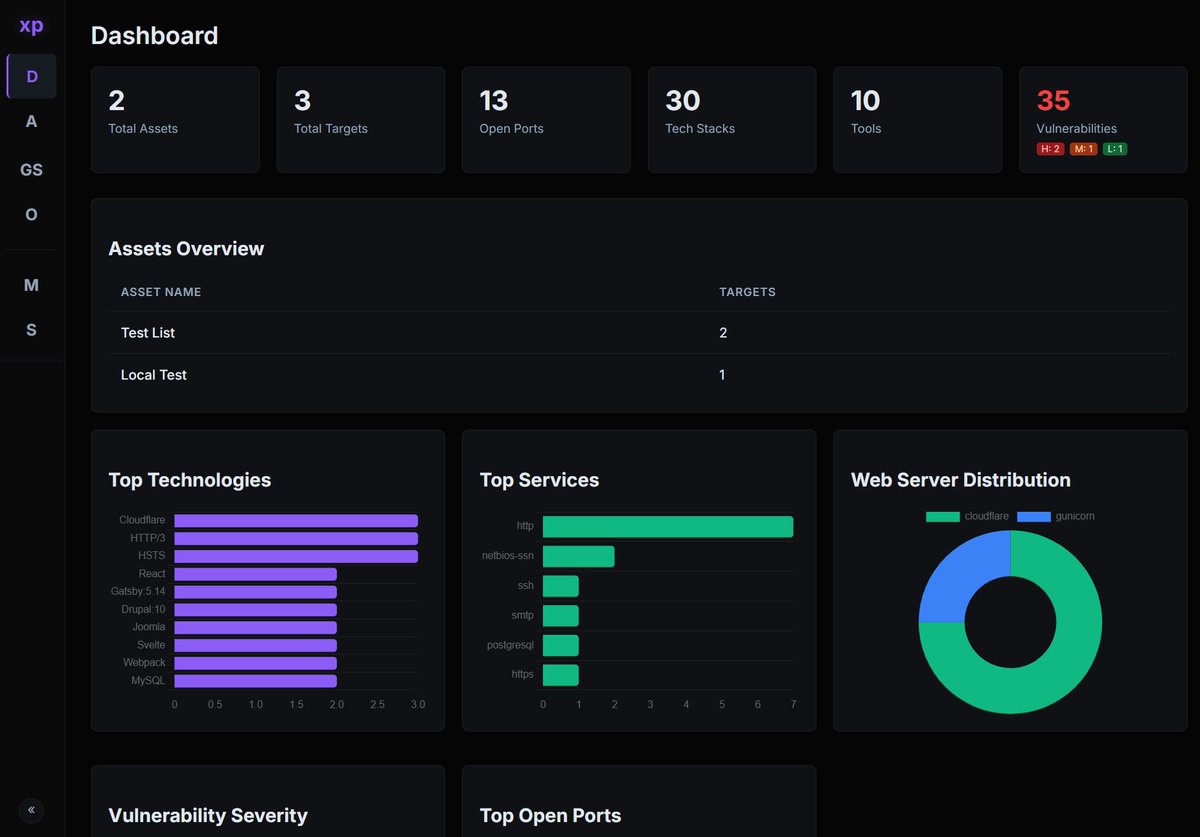 Anastasis Vasileiadis tweet media