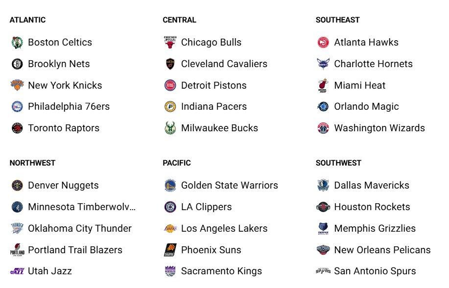 NBA - Jordi de Mas tweet media