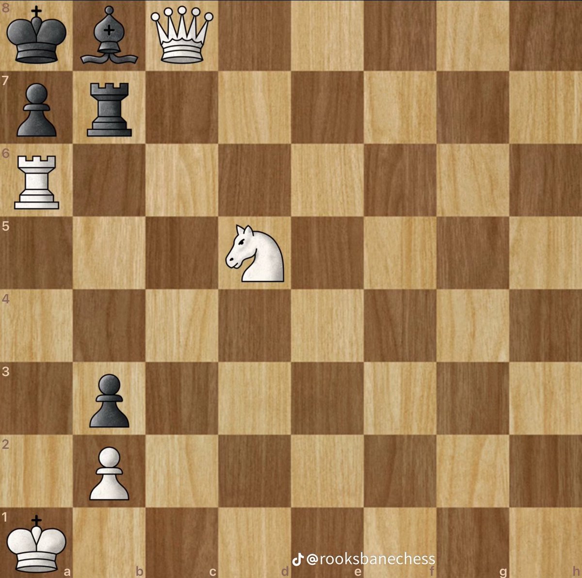 chessdict's tweet photo. Are you smart enough 🍃
White to win in 2 https://t.co/4Nu9hqDzVE