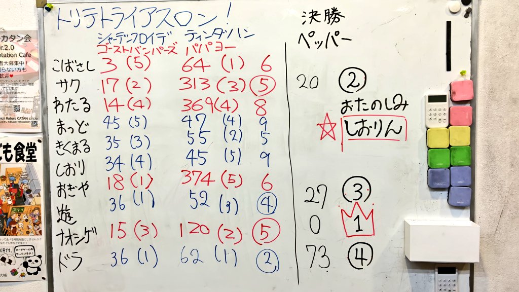 koba5834@FCOH2GP布教委員 tweet media