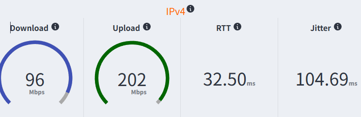 どやがーお tweet media