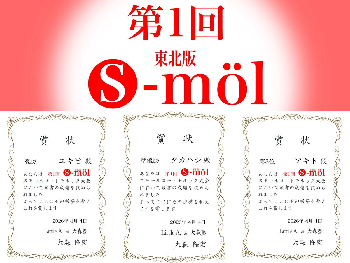 zugakousakuka's tweet image. 【第1回 S-möl(ミニ) 東北版】
ご参加いただいた皆さん、ありがとうございました！
 
🥇ユキピ
🥈タカハシ
🥉アキト
 
#モルック #Smol #エスモル