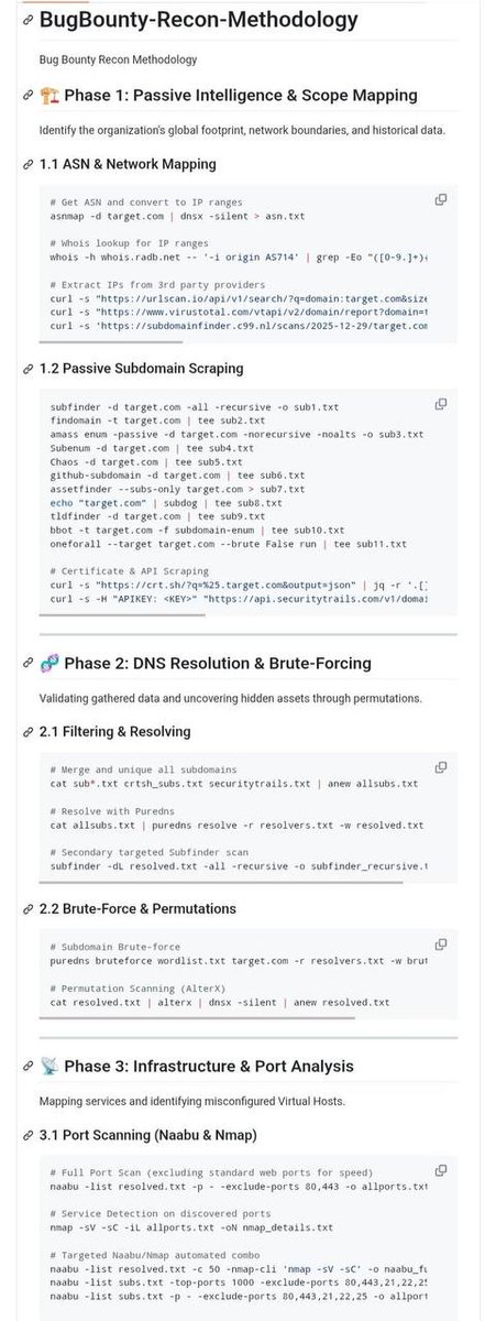 Cybersecurity by Cyberkid tweet media