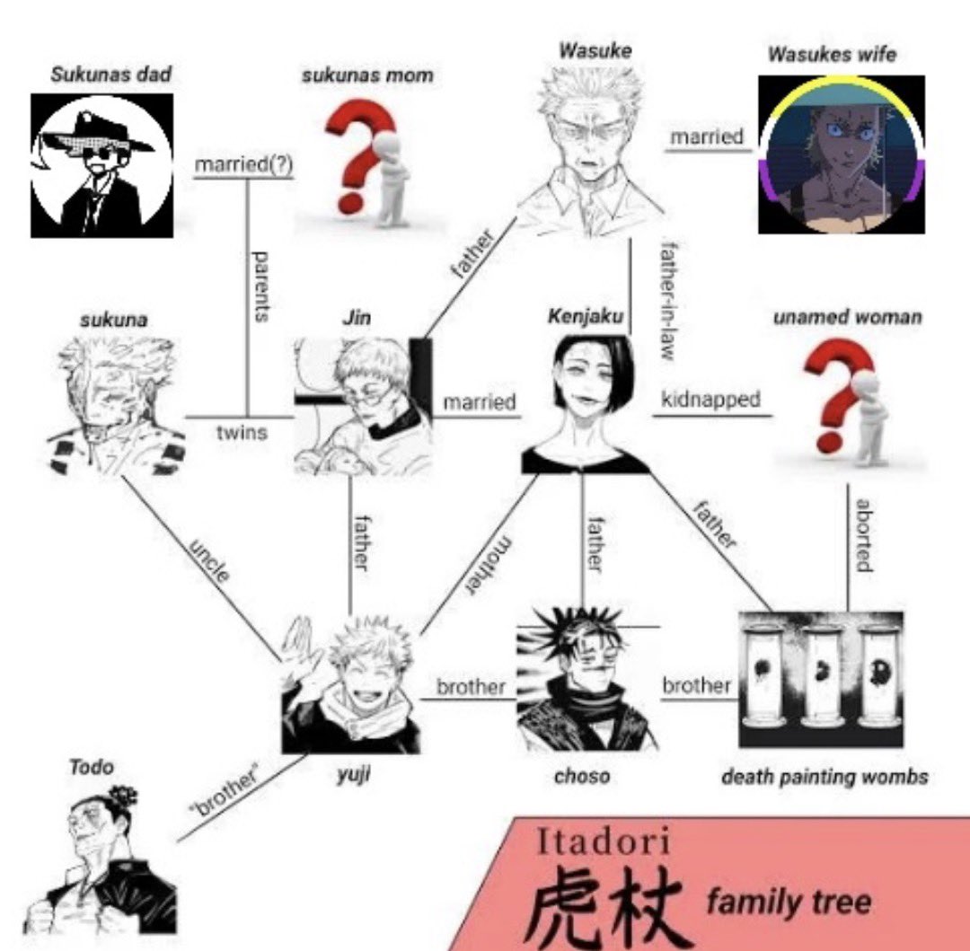 Papa pyro (Divorced) tweet media