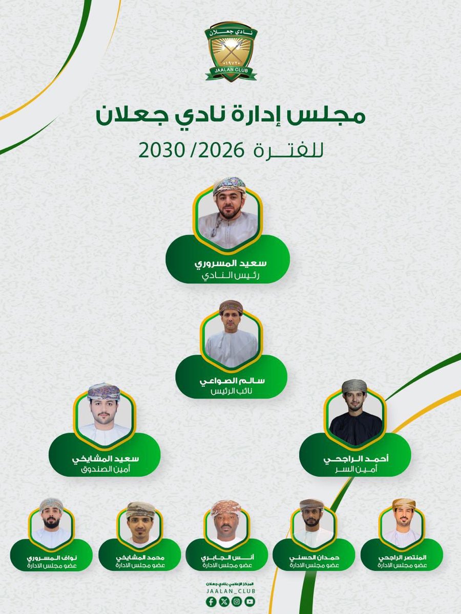 عبدالله المسـروري tweet media