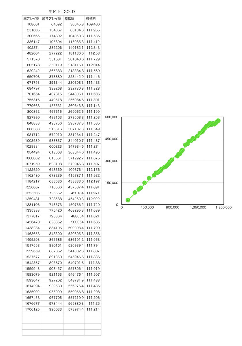 ぴぴりーご🍆🎹 tweet media