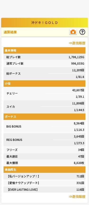 ぴぴりーご🍆🎹 tweet media
